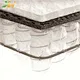 mattress non woven